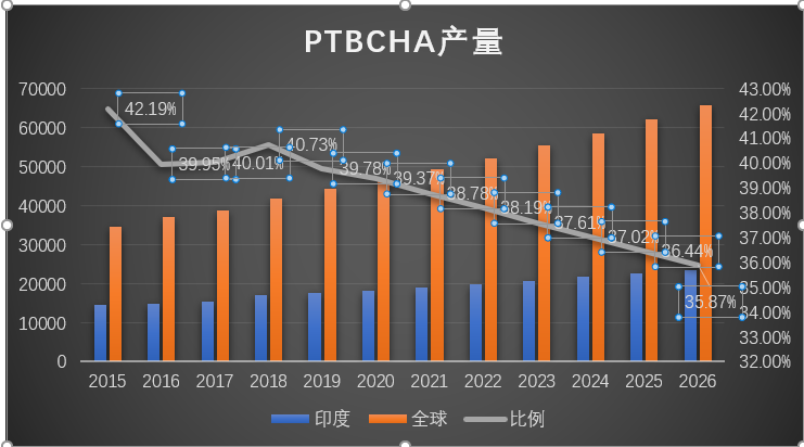 1606124154939339.png image.png