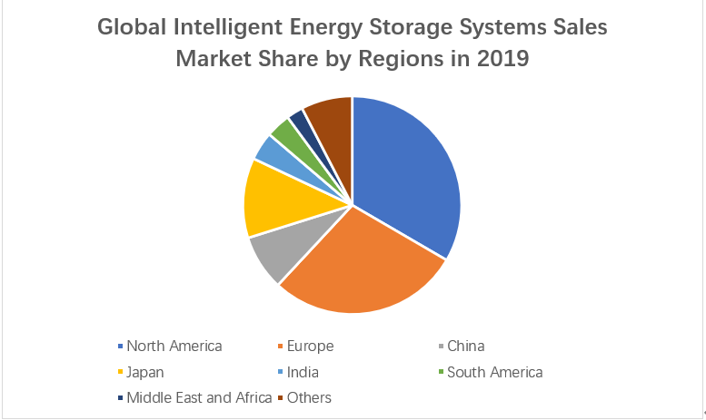 1606125738168410.png image.png