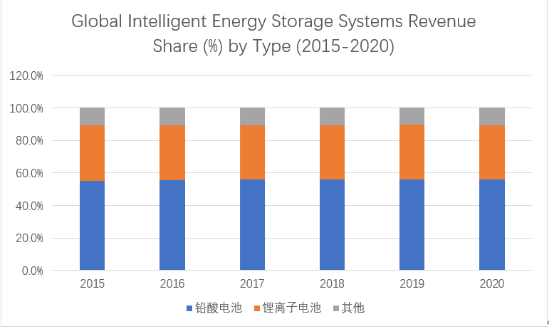 1606125761819313.png image.png