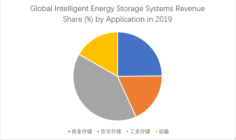 1606125791741712.png image.png