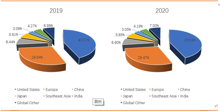 1607052452668832.png QQ图片20201204112726.png