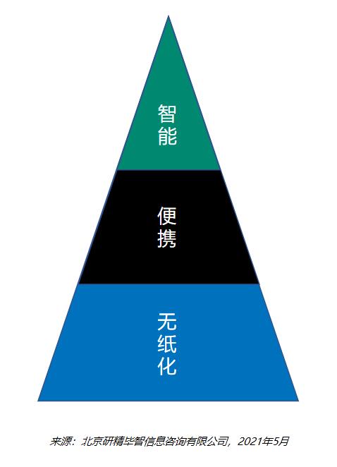 1630637130264707.jpg QQ截图20210830140153.jpg