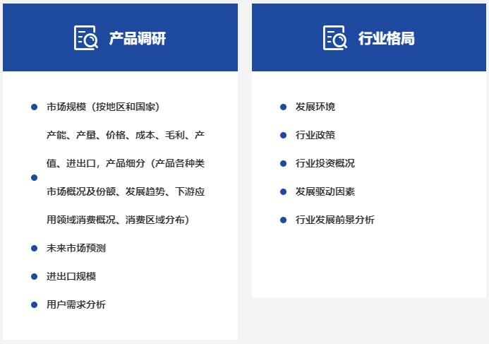 行业研究的内容