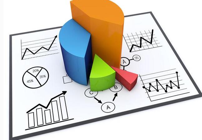 调研数据分析 调研数据分析