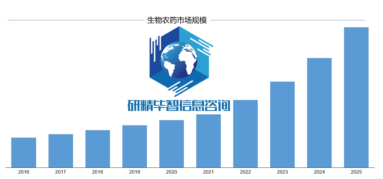 1647946907420510.jpg 研精毕智-2.jpg