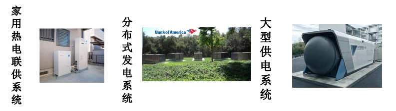 1666676834324416.jpg 燃料电池.jpg