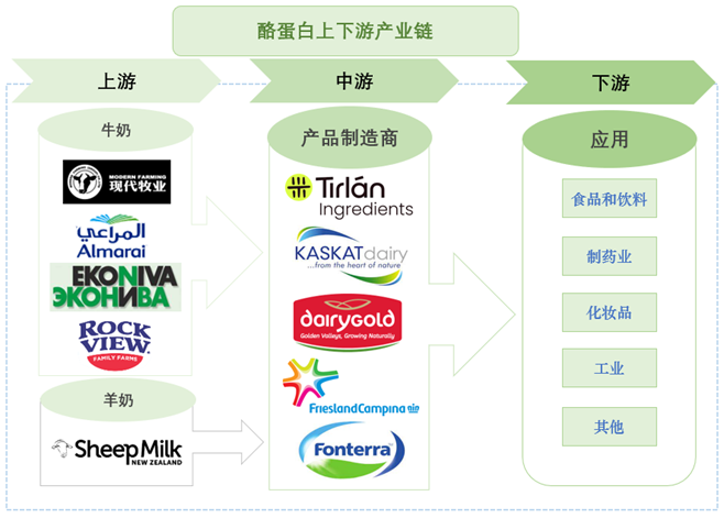 1678348218983561.png image.png