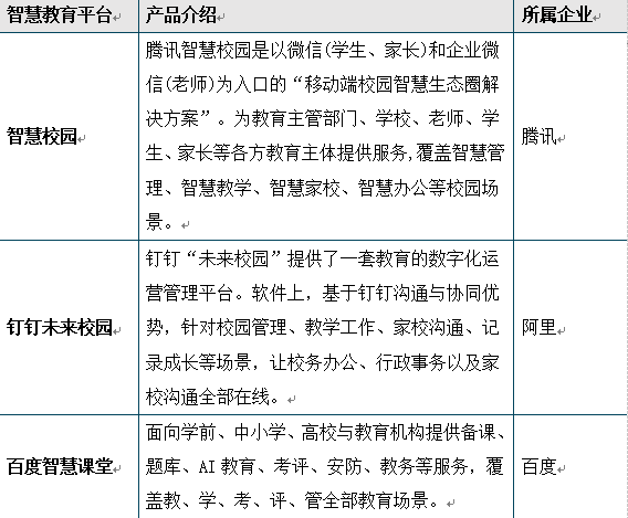 产品概述 产品概述