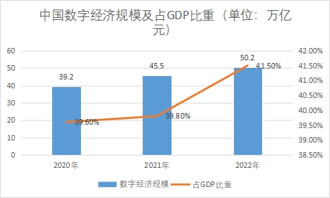 中国SaaS(软件即服务)行业发展环境及趋势预测 中国SaaS(软件即服务)行业发展环境及趋势预测