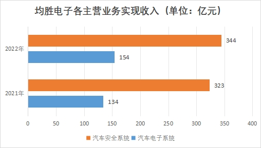 中国车路协同行业竞争格局及重点企业调研 中国车路协同行业竞争格局及重点企业调研