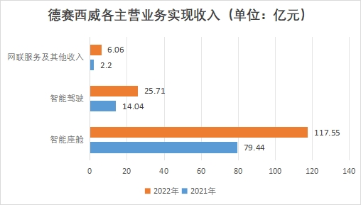 中国车路协同行业竞争格局及重点企业调研 中国车路协同行业竞争格局及重点企业调研