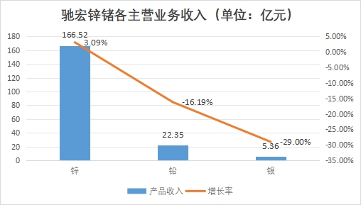 中国金属锗行业竞争格局及重点企业经营情况调研 中国金属锗行业竞争格局及重点企业经营情况调研