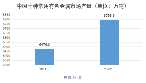 中国金属锗行业发展环境及趋势预测 中国金属锗行业发展环境及趋势预测
