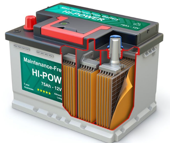 全球及中国铅酸蓄电池市场现状及发展前景 全球及中国铅酸蓄电池市场现状及发展前景