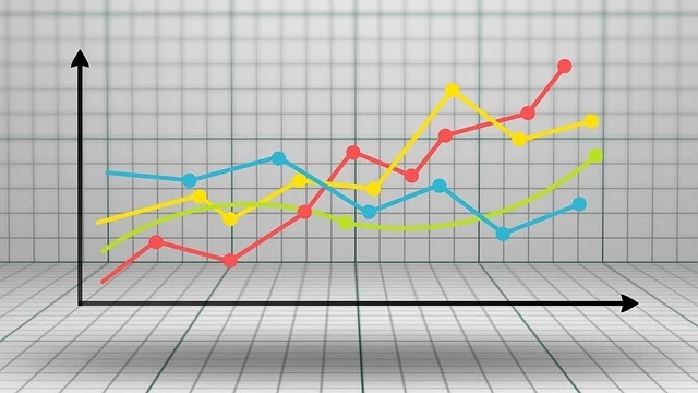 行业研究的目标、主要方向和内容