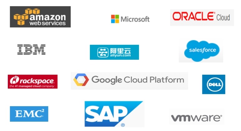 云计算服务供应商 云计算服务供应商