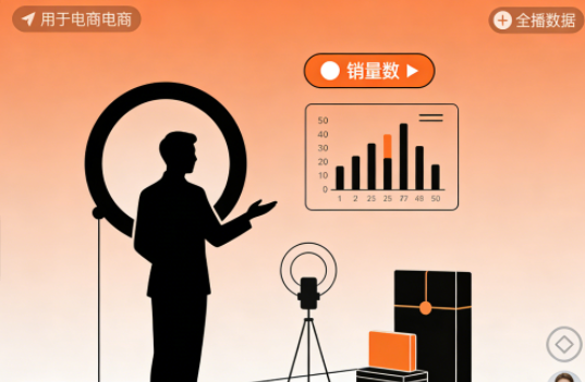 市场监管总局重磅新规：直播电商强监管时代来临，新规落地加速行业洗牌