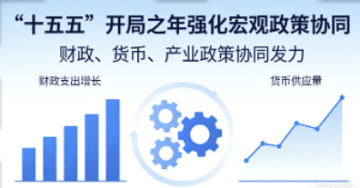 关于&ldquo;十五五&rdquo;开局之年强化宏观政策协同推动经济稳中求进提质增效的实施意见