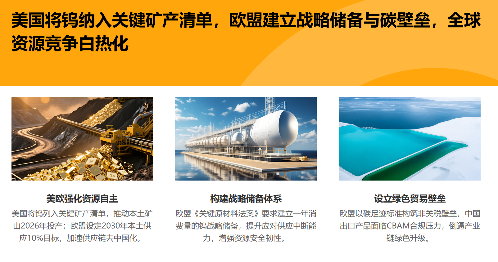 金属钨国际政策博弈