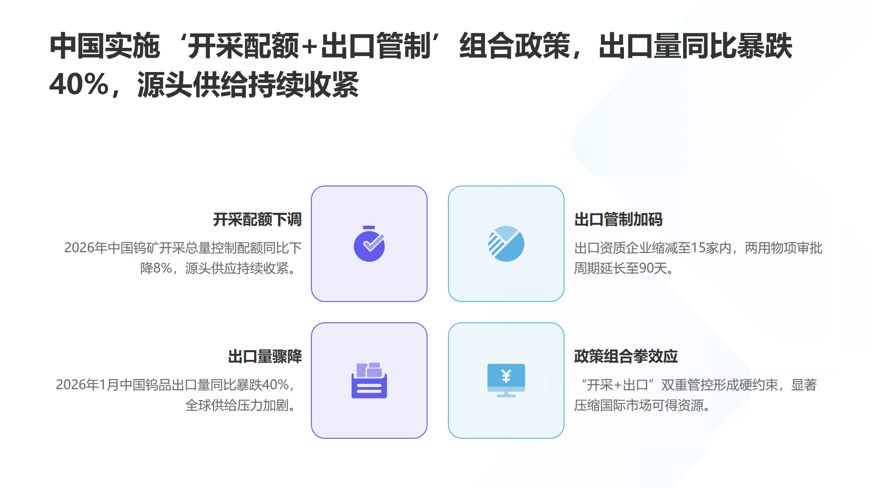 中国钨行业供给端 中国钨行业供给端
