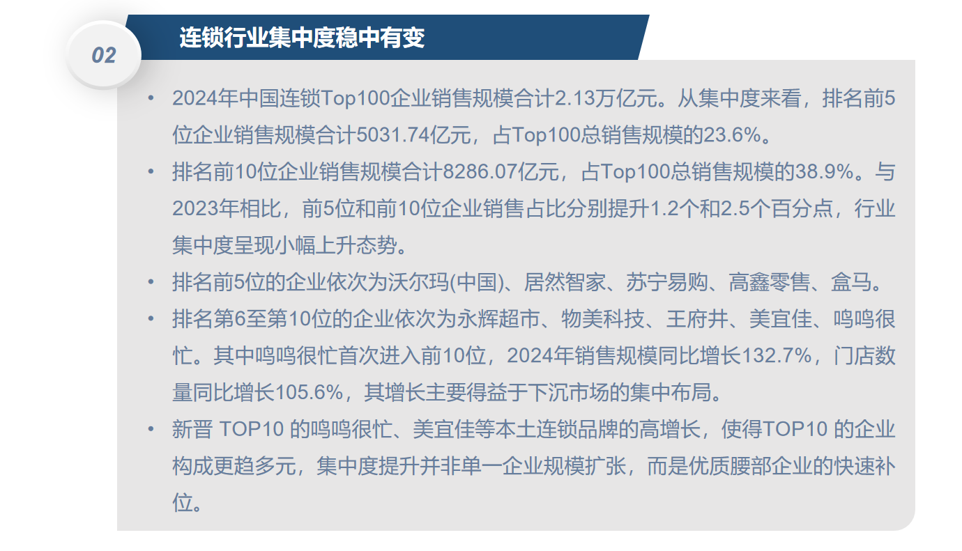 中国连锁经营行业集中度 中国连锁经营行业集中度