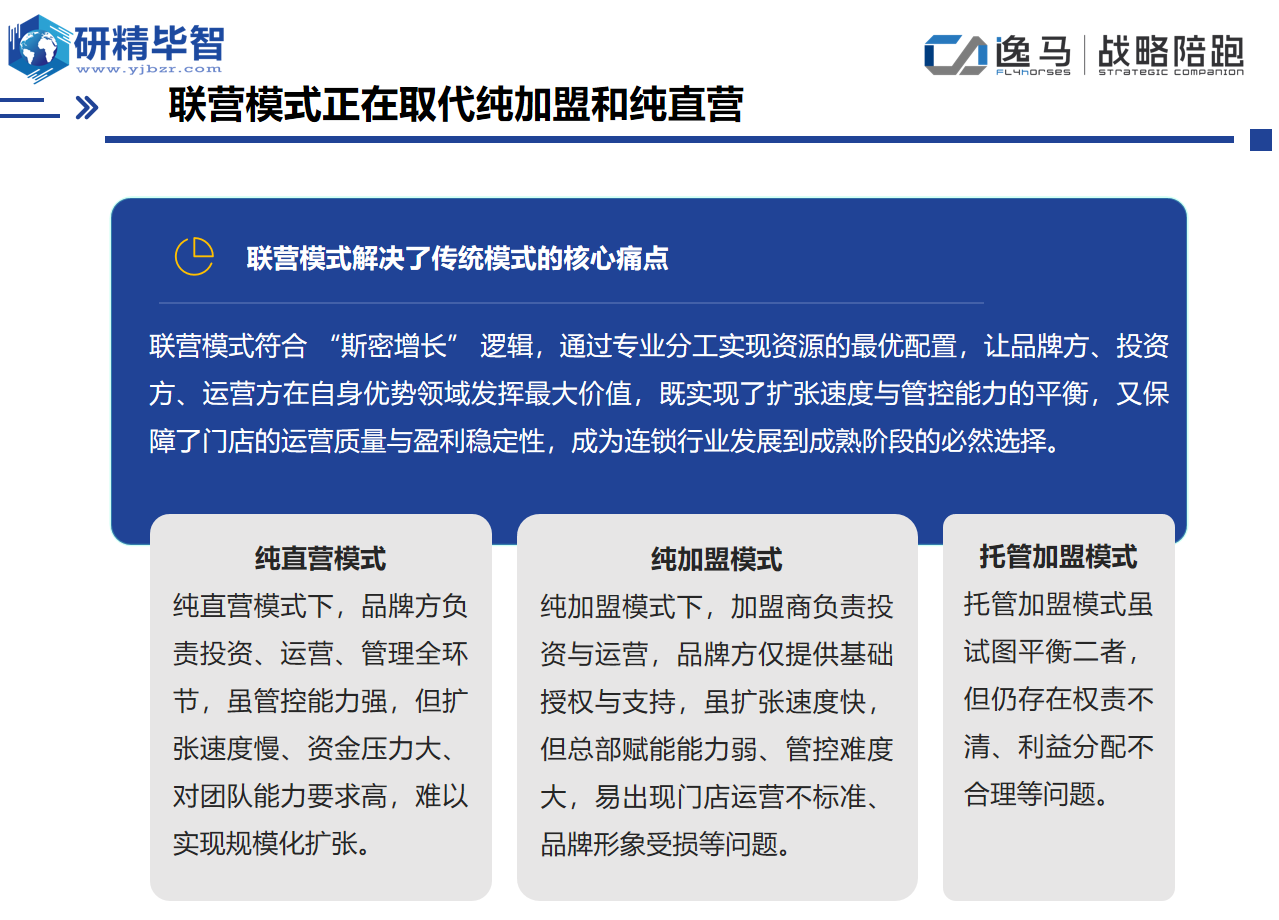 联营模式正在取代纯加盟和纯直营 联营模式正在取代纯加盟和纯直营