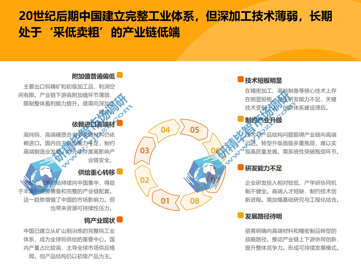 全球金属钨市场正迈入&ldquo;战略价值重估+供需格局重构+再生体系崛起&rdquo;的深度变革周期，这场变革并非短期市场波动，而是资源属性、产业格局与政策导向共同作用的系统性重构。钨已完成从&ldquo;普通工业原料&rdquo;到&ldquo;全球高端制造与国防安全核心战略资源&rdquo;的本质跨越，其价值重估具备长期不可逆性。
