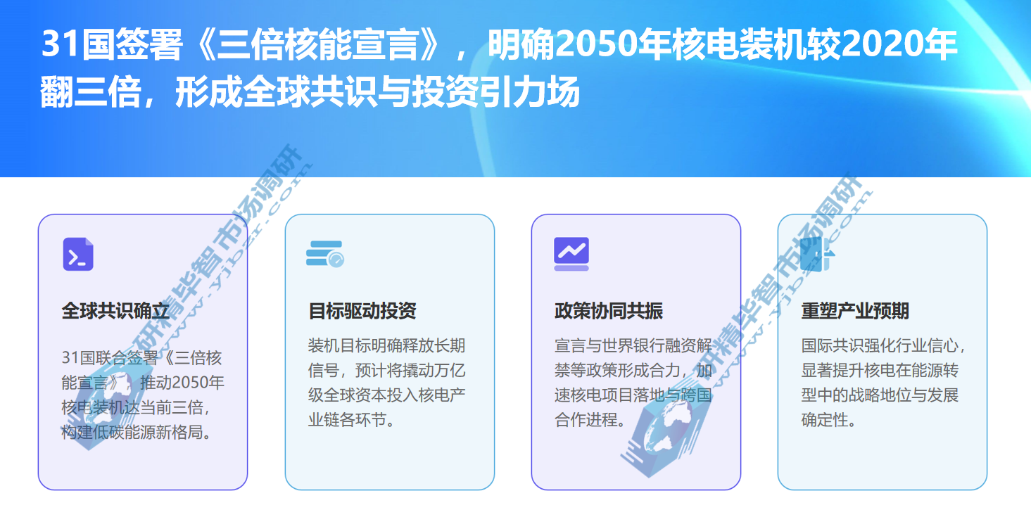 31国签署《三倍核能宣言》