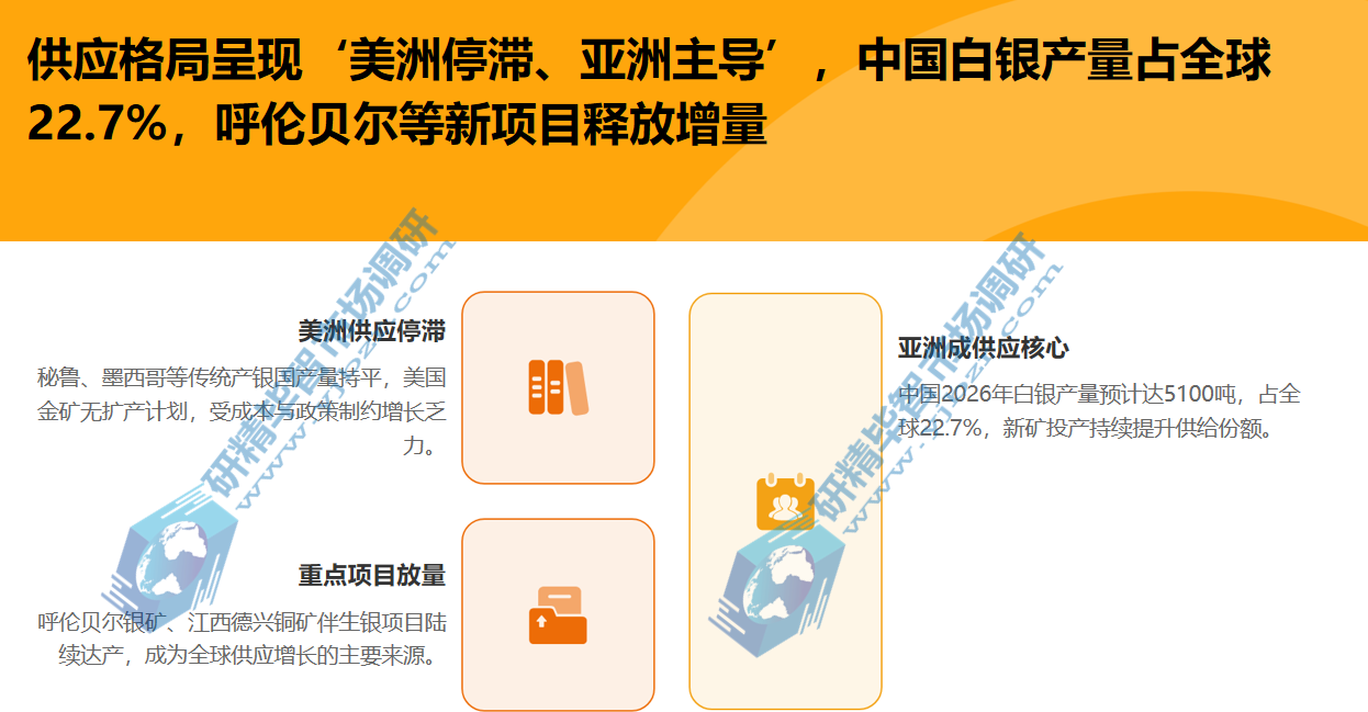 传统贵金属生产区美洲增长停滞