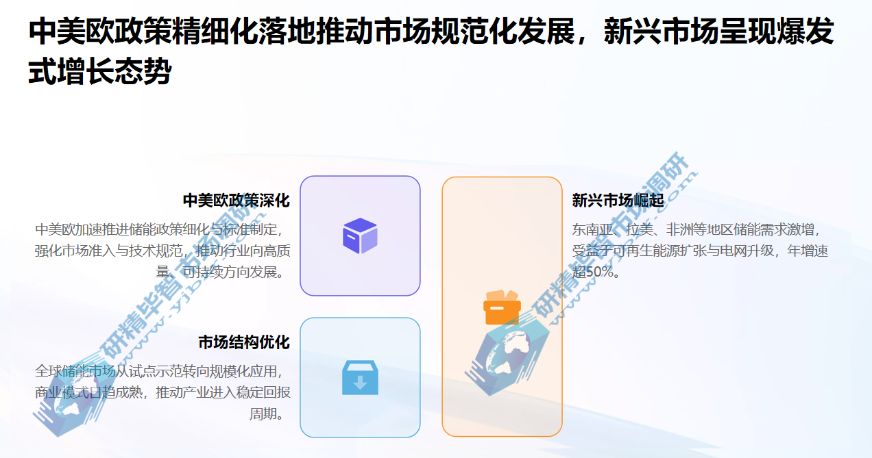中美欧作为全球储能市场的核心区域