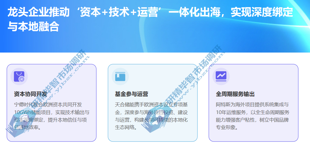 中国储能企业出海已实现从早期单纯产品输出 中国储能企业出海已实现从早期单纯产品输出