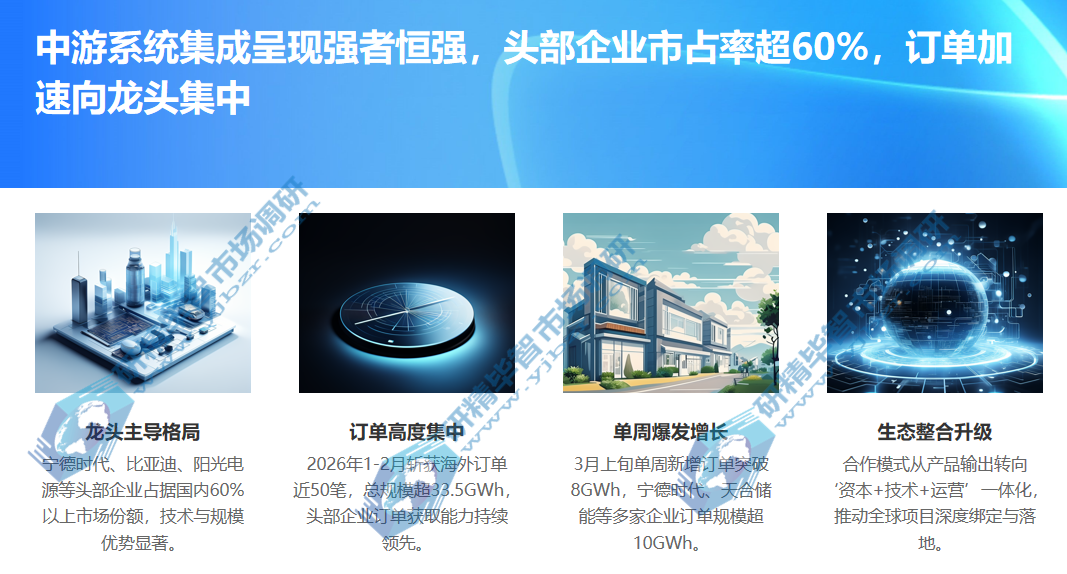 储能中游系统集成呈现强者恒强 储能中游系统集成呈现强者恒强