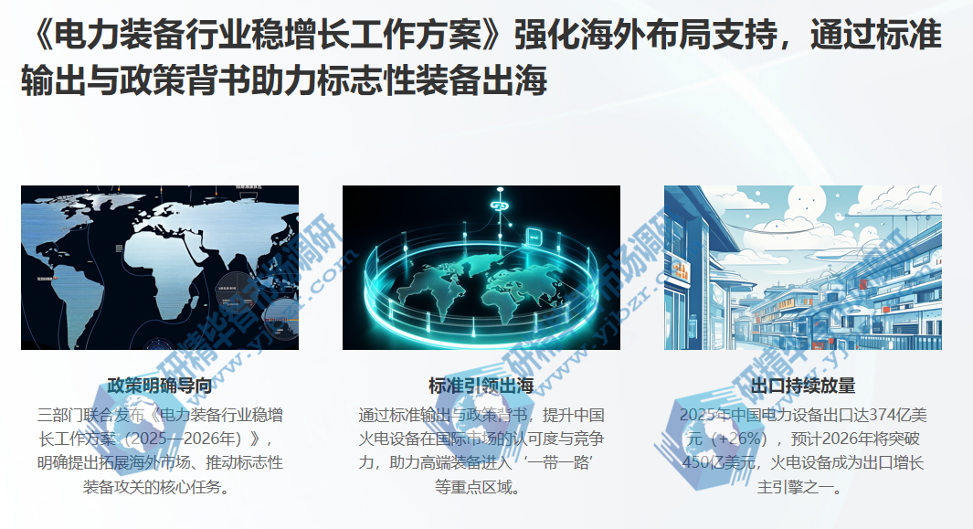 电力装备行业稳增长工作方案（2025&mdash;2026年）