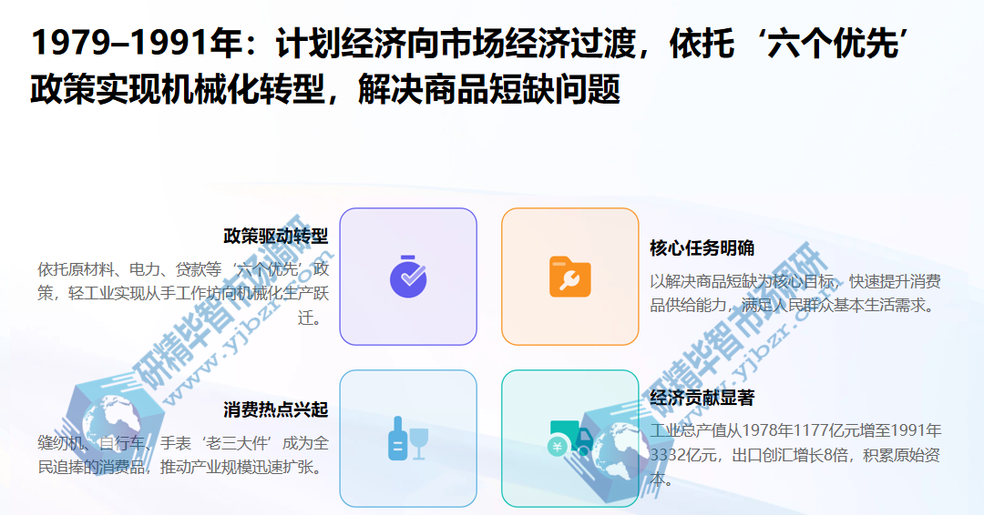 轻工业市场经济过渡初期