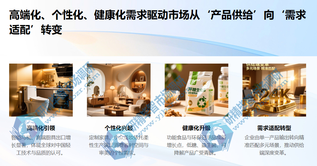 高端化、个性化、健康化成为驱动市场需求升级的三大主线