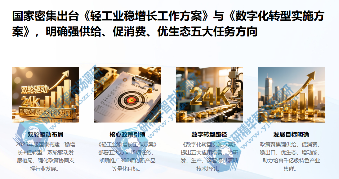 轻工业稳增长工作方案（2025&mdash;2026年）