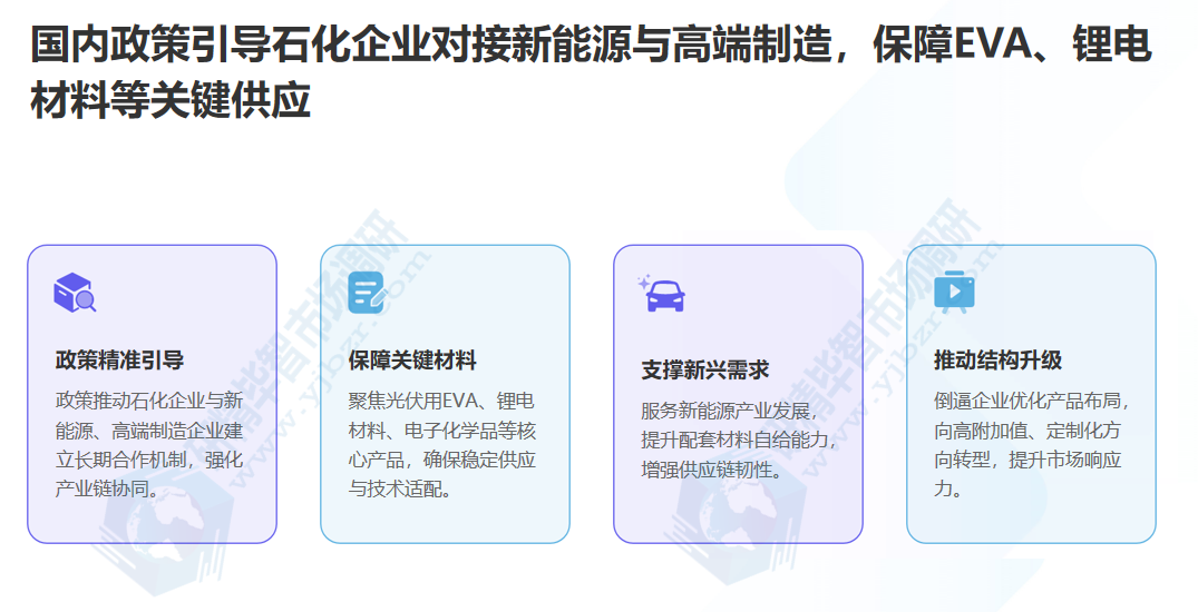 国内政策引导石化企业对接新能源与高端制造 国内政策引导石化企业对接新能源与高端制造