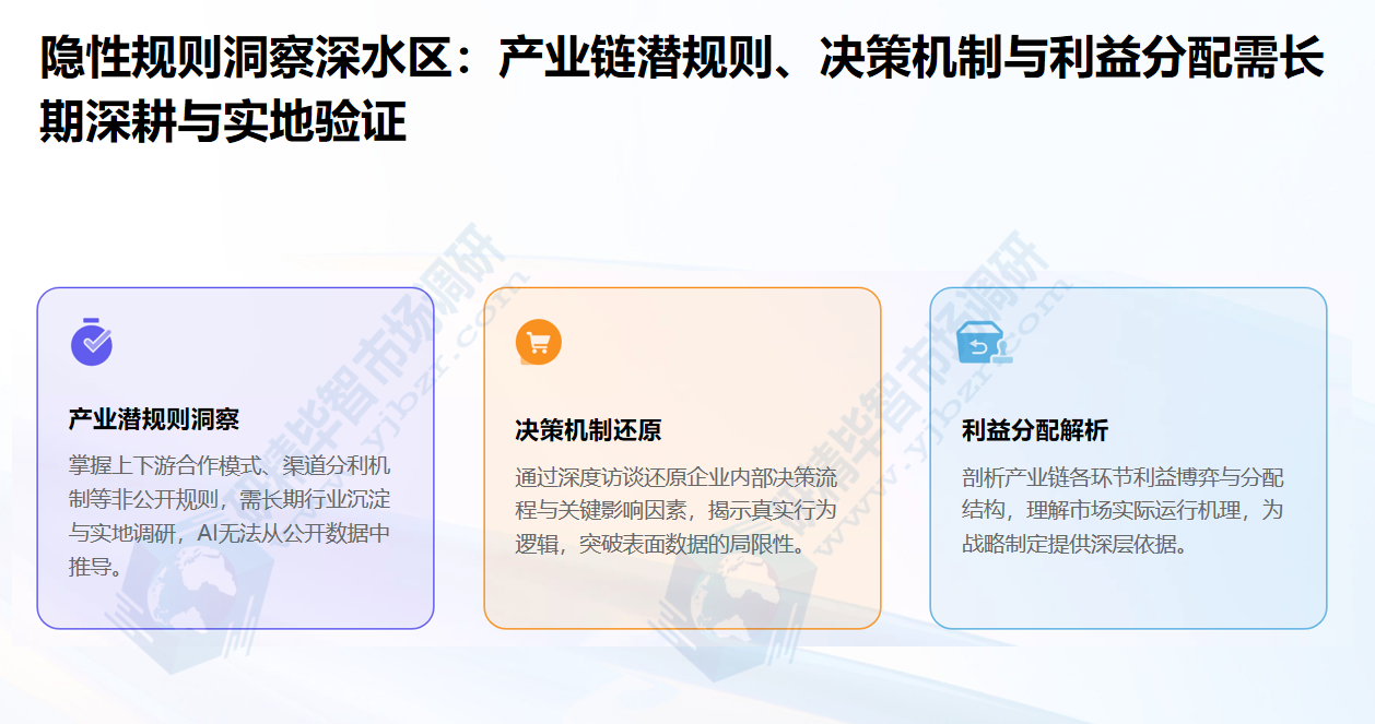AI隐性规则洞察深水区