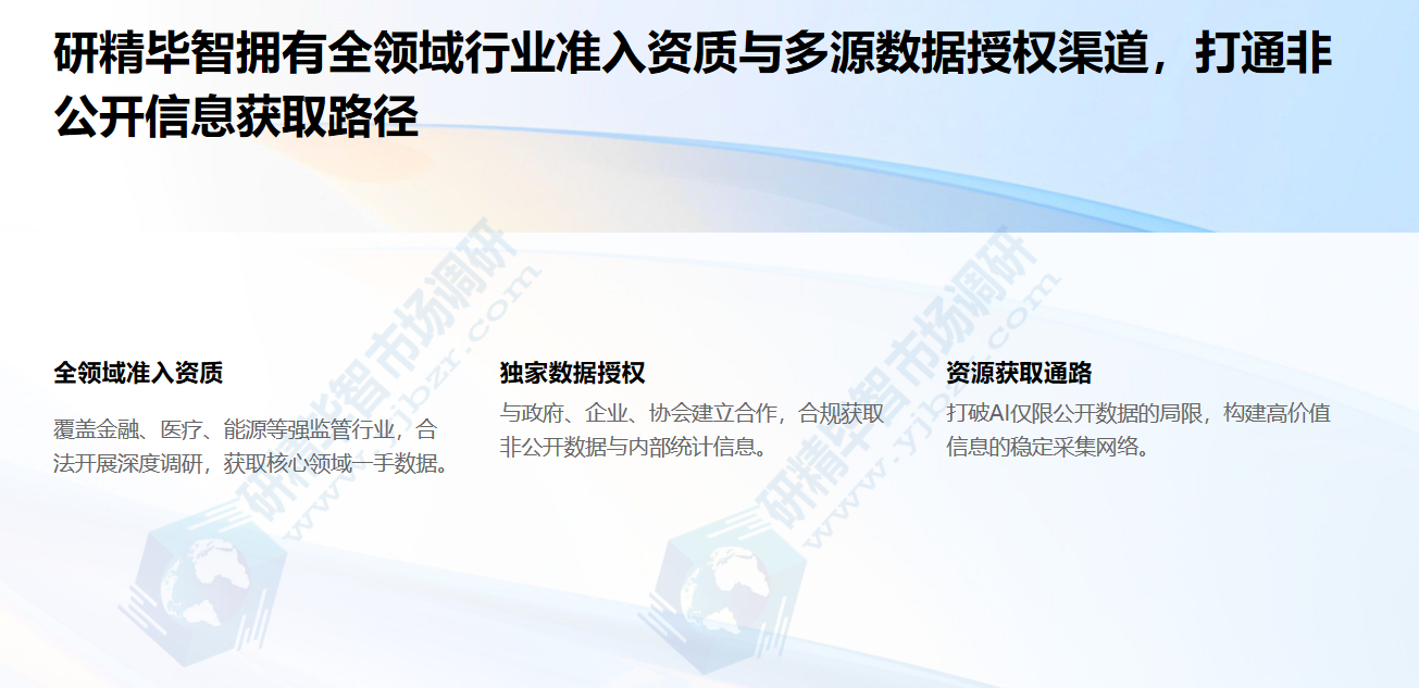 研精毕智拥有全领域行业准入资质与多源数据授权渠道