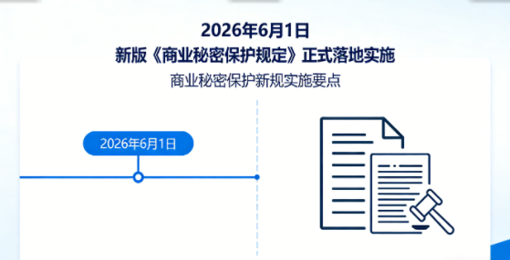 2026年6月1日实施！商业秘密保护正式覆盖数据与算法