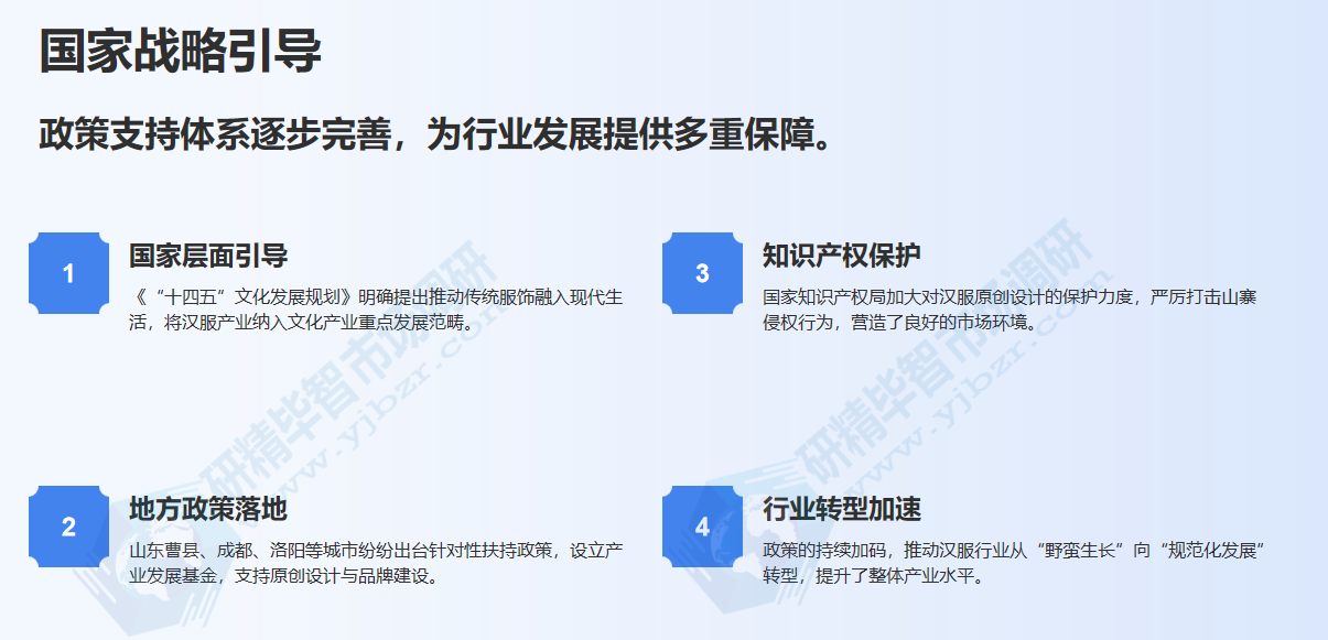 汉服政策支持体系逐步完善，产业发展获多重保障