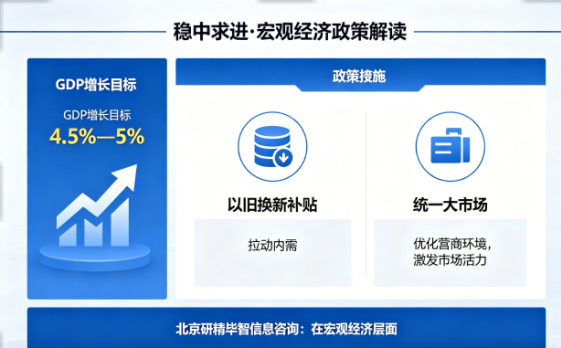 在宏观经济层面，国家坚持稳中求进工作总基调