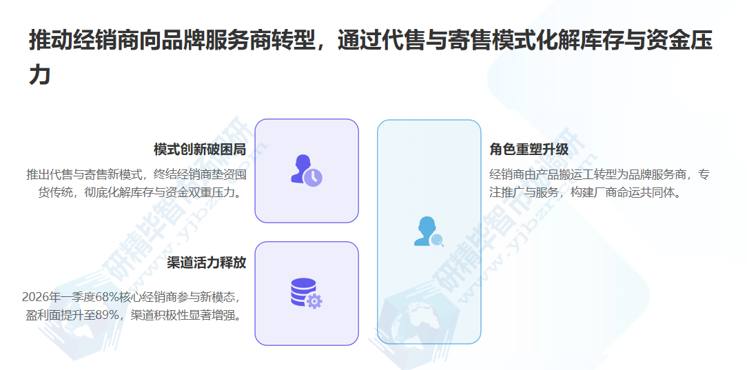 推动经销商向品牌服务商转型