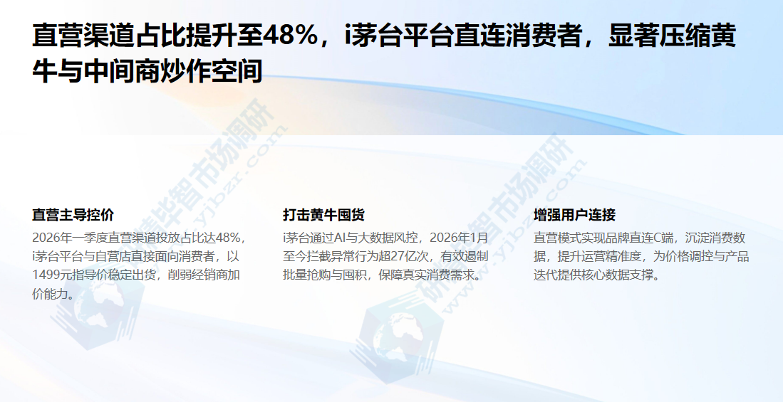 026年一季度直营渠道飞天茅台投放量占总投放量的48%，
