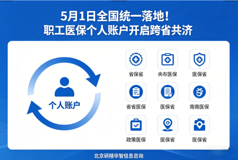 5月1日全国执行！职工医保个人账户跨省共济，全家异地共用
