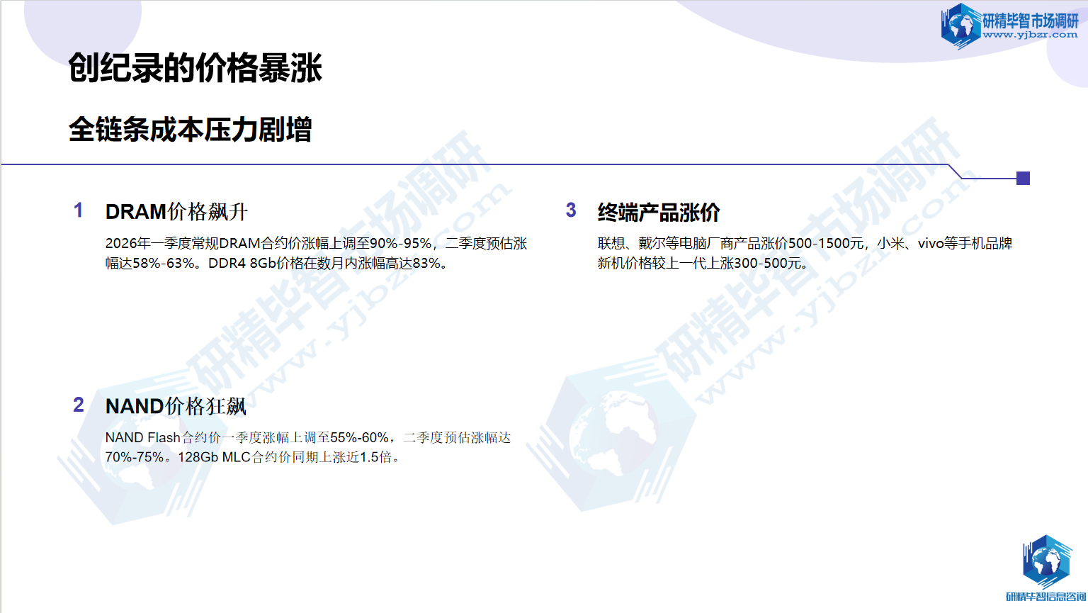 全球存储芯片价格开启创纪录上涨模式