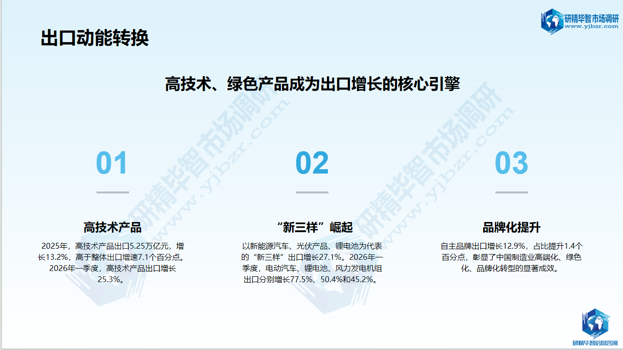 中国外贸出口产品向&ldquo;新&rdquo;向&ldquo;优&rdquo;