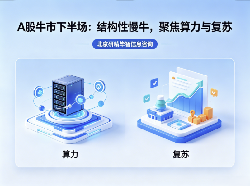 A股进入牛市下半场：从拔估值到涨业绩，结构性慢牛聚焦两大主线