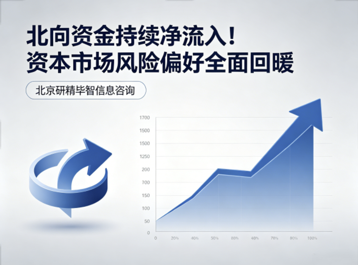 三重共振落地！A股修复行情开启，这些高景气赛道值得关注