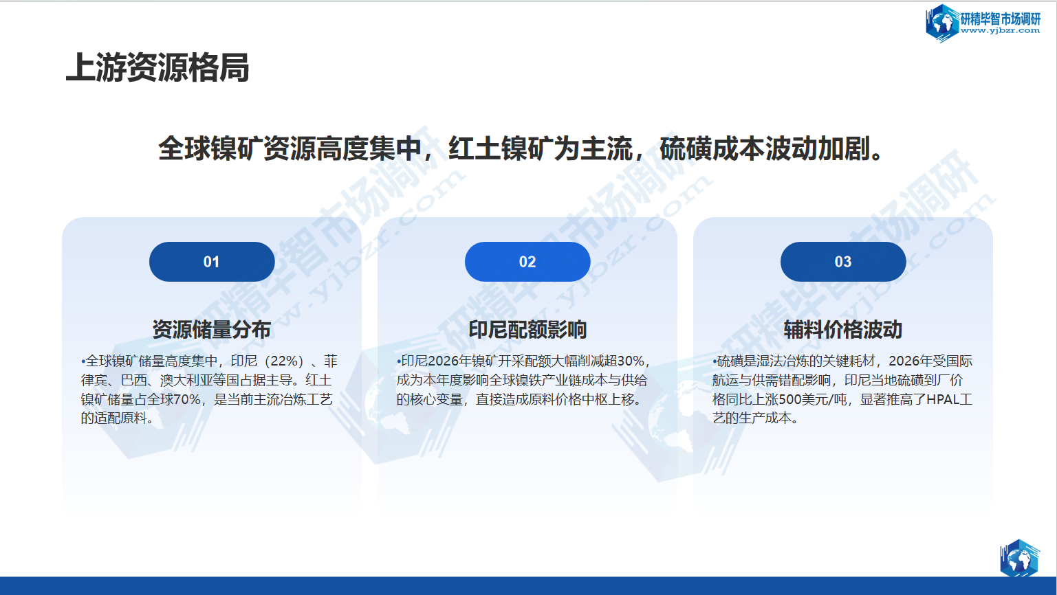 镍铁产业上游